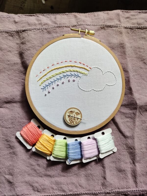 Initiation à la Broderie - Samedi 13 septembre 10h00 - 12h00